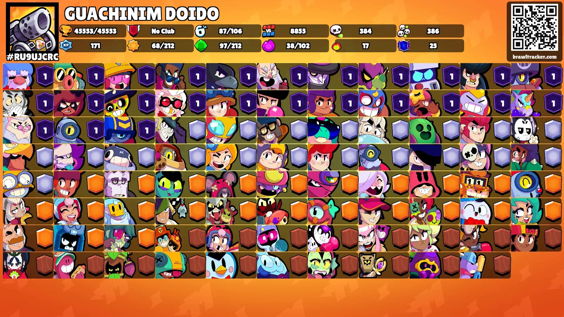 GUACHINIM DOIDO's Ranks