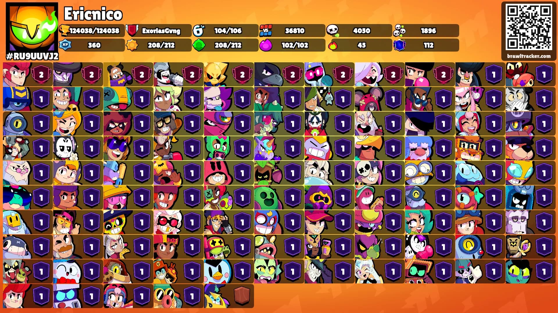 Ericnico's Ranks
