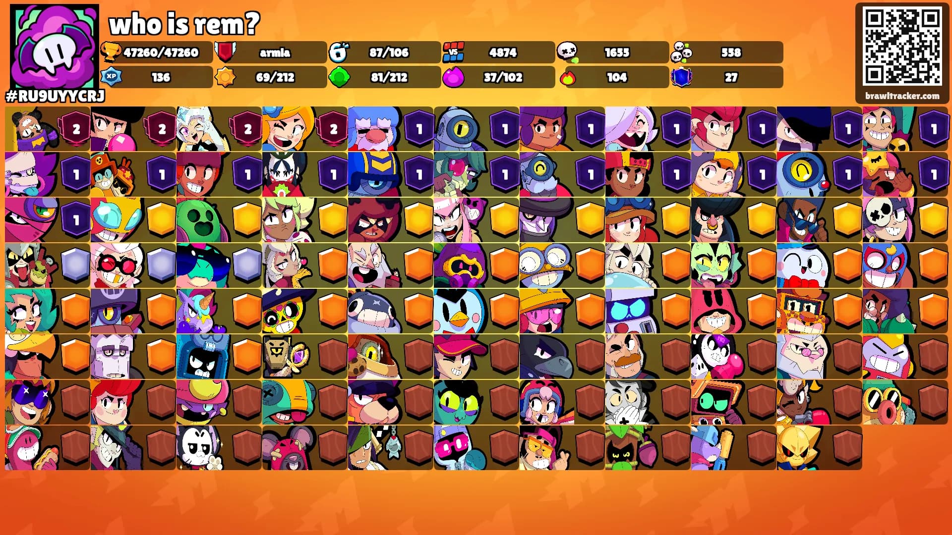 who is rem?'s Ranks