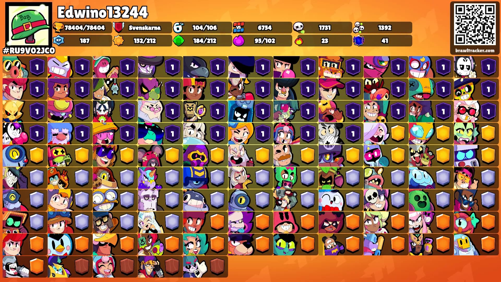 Edwino13244's Ranks