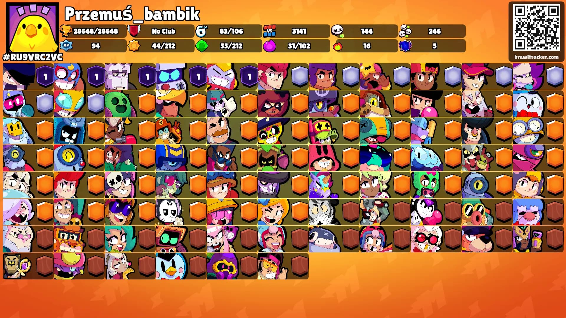 Przemuś_bambik's Ranks