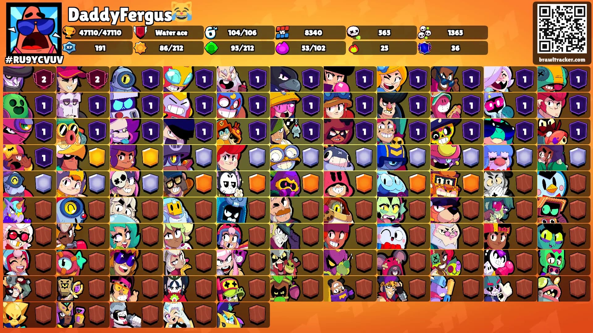 DaddyFergus😹's Ranks
