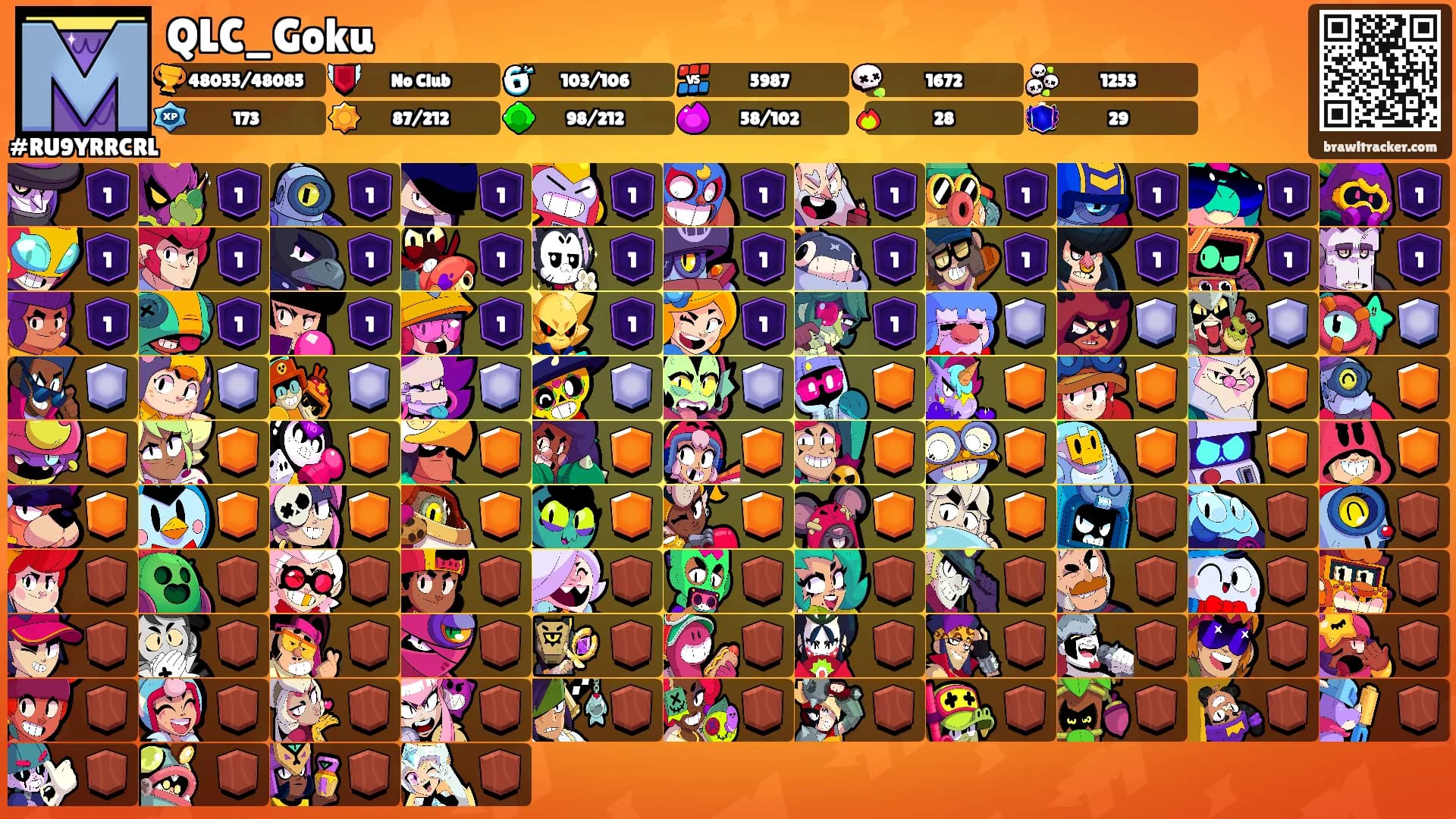 QLC_Goku's Ranks