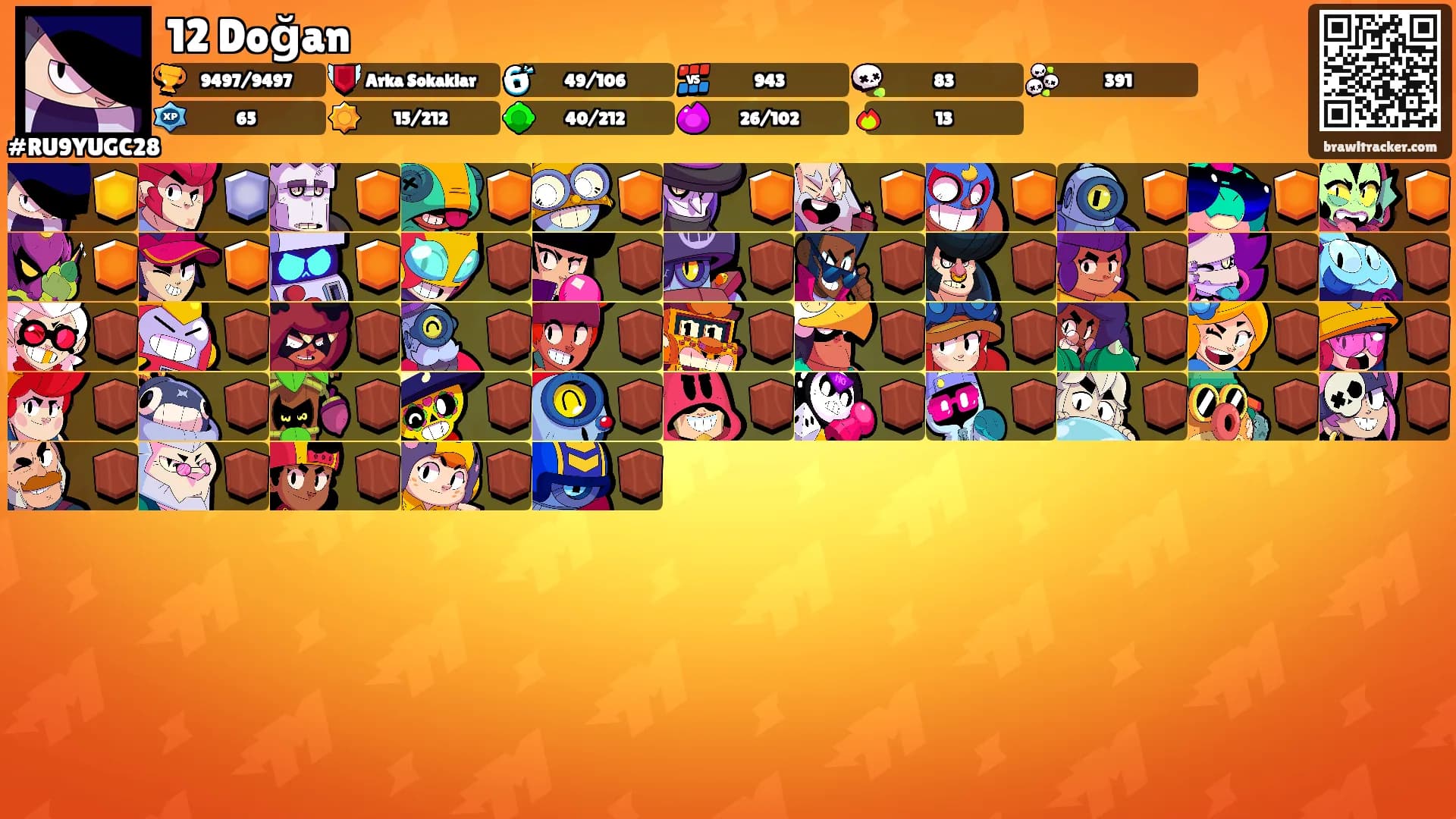 12 Doğan's Ranks