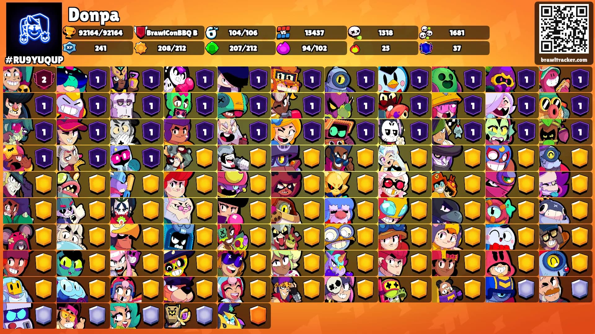Donpa's Ranks