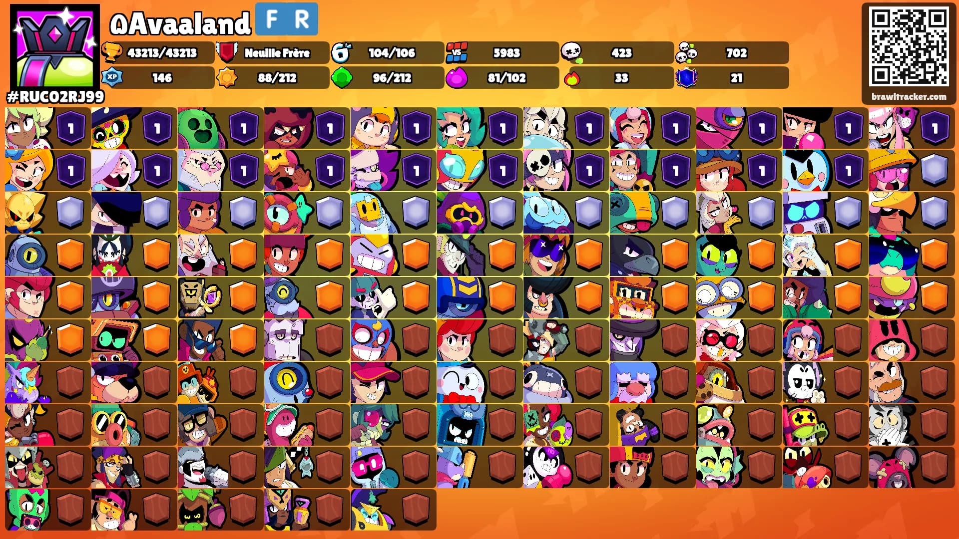 ۵Avaaland 🇫🇷's Ranks