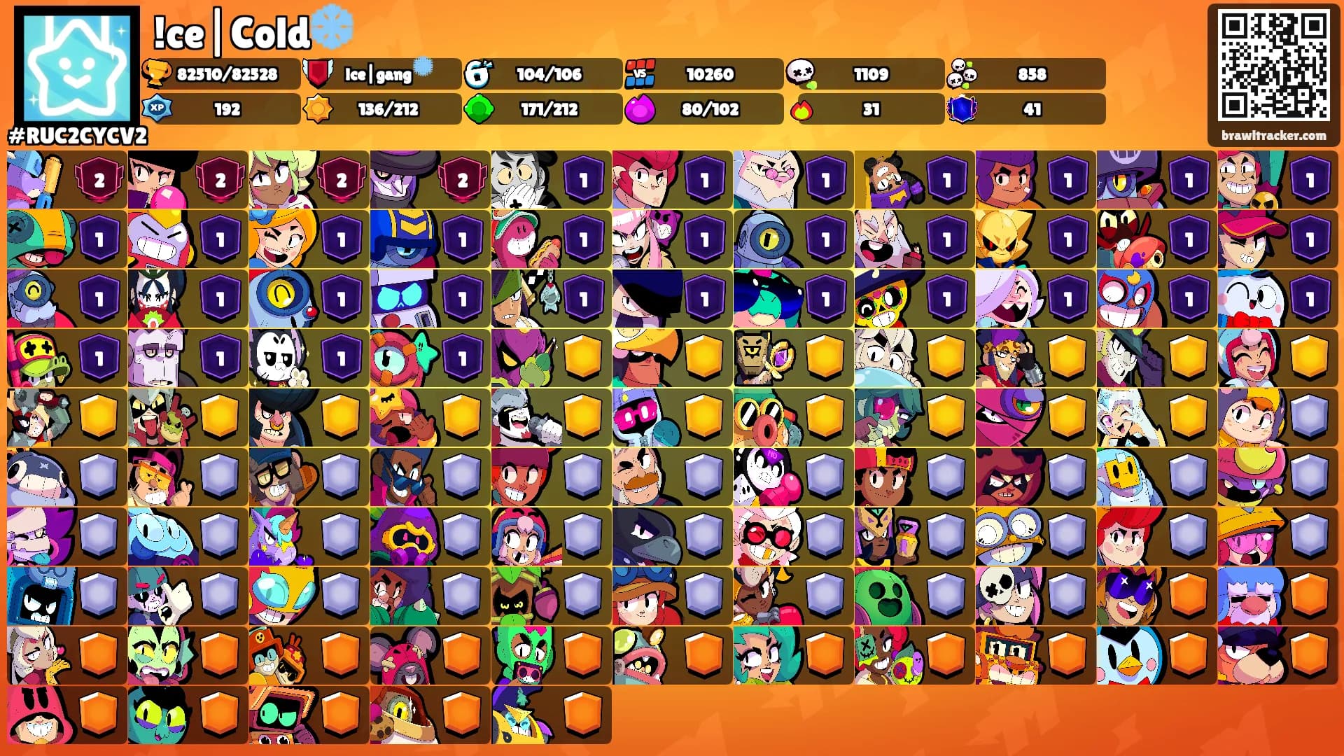 !ce|Cold❄️'s Ranks