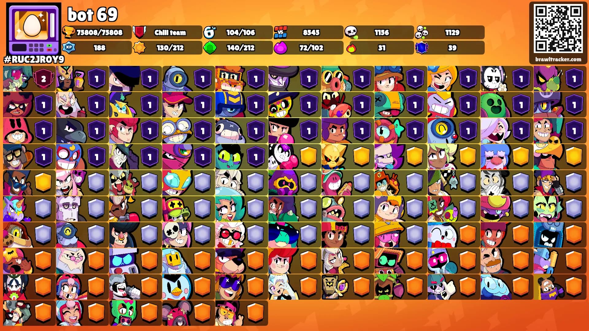 bot 69's Ranks