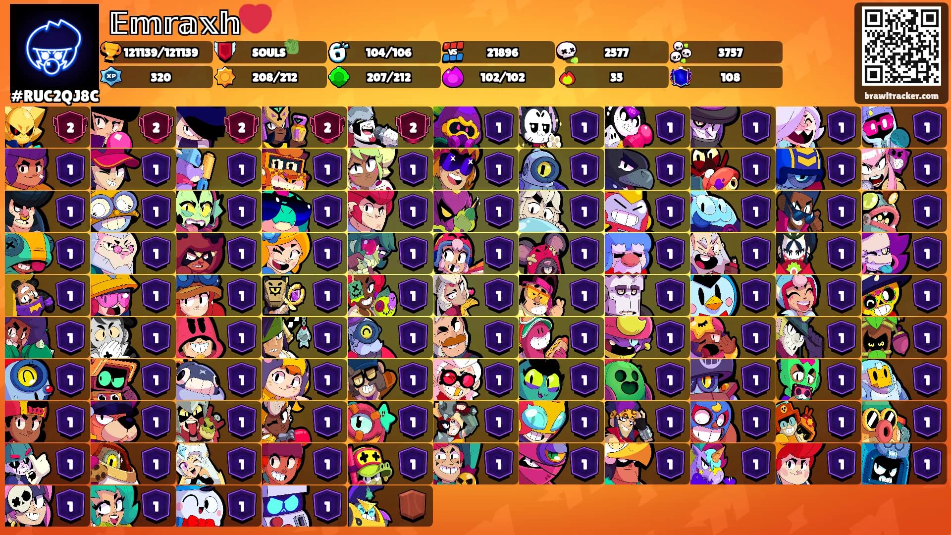 𝔼𝕞𝕣𝕒𝕩𝕙❤️'s Ranks
