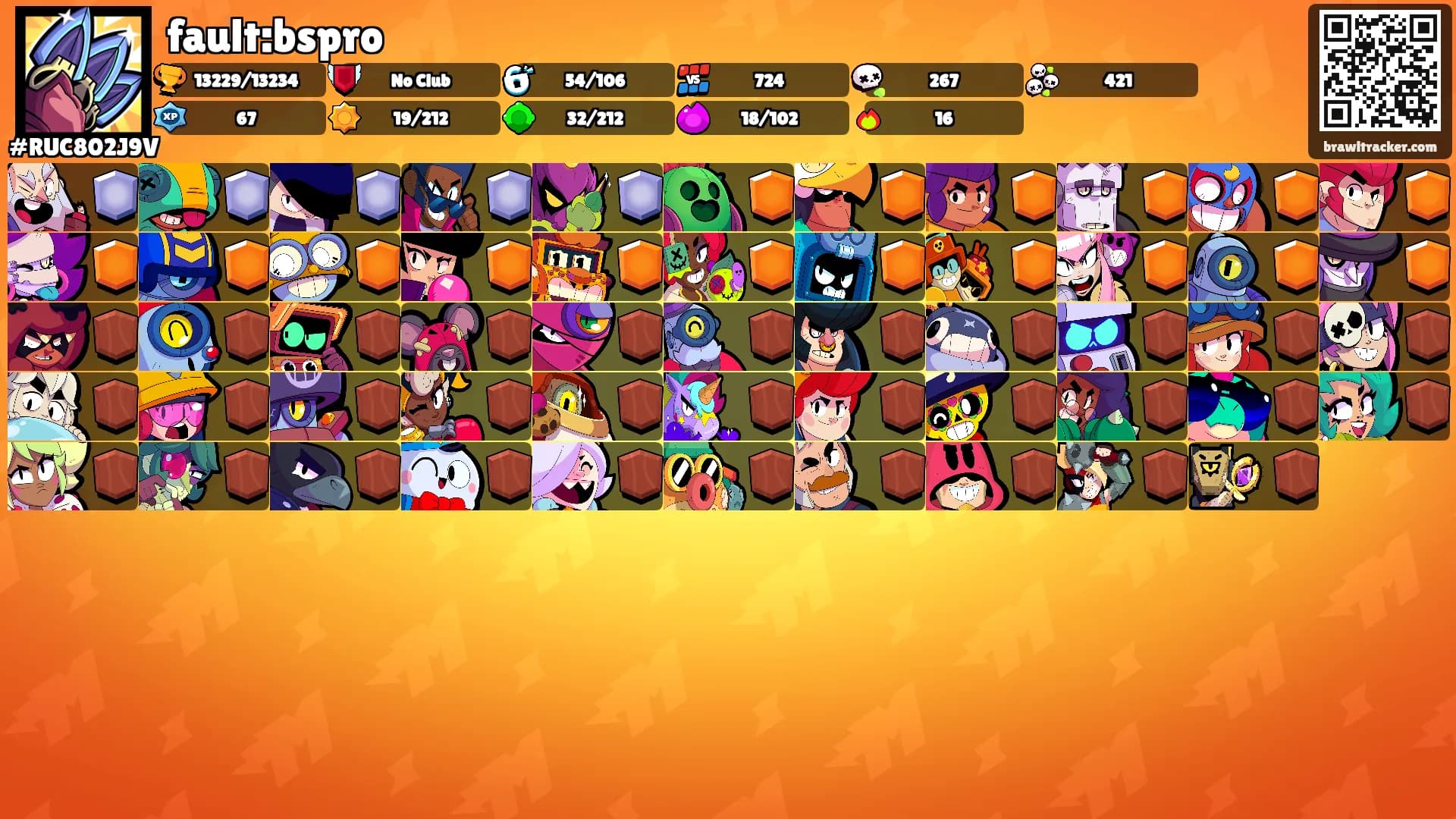 fault:bspro's Ranks