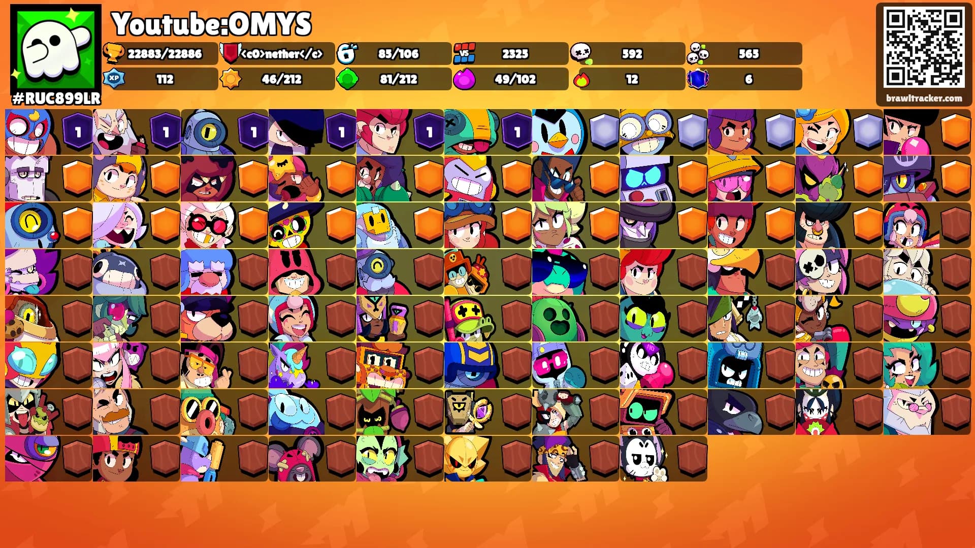 Youtube:OMYS's Ranks