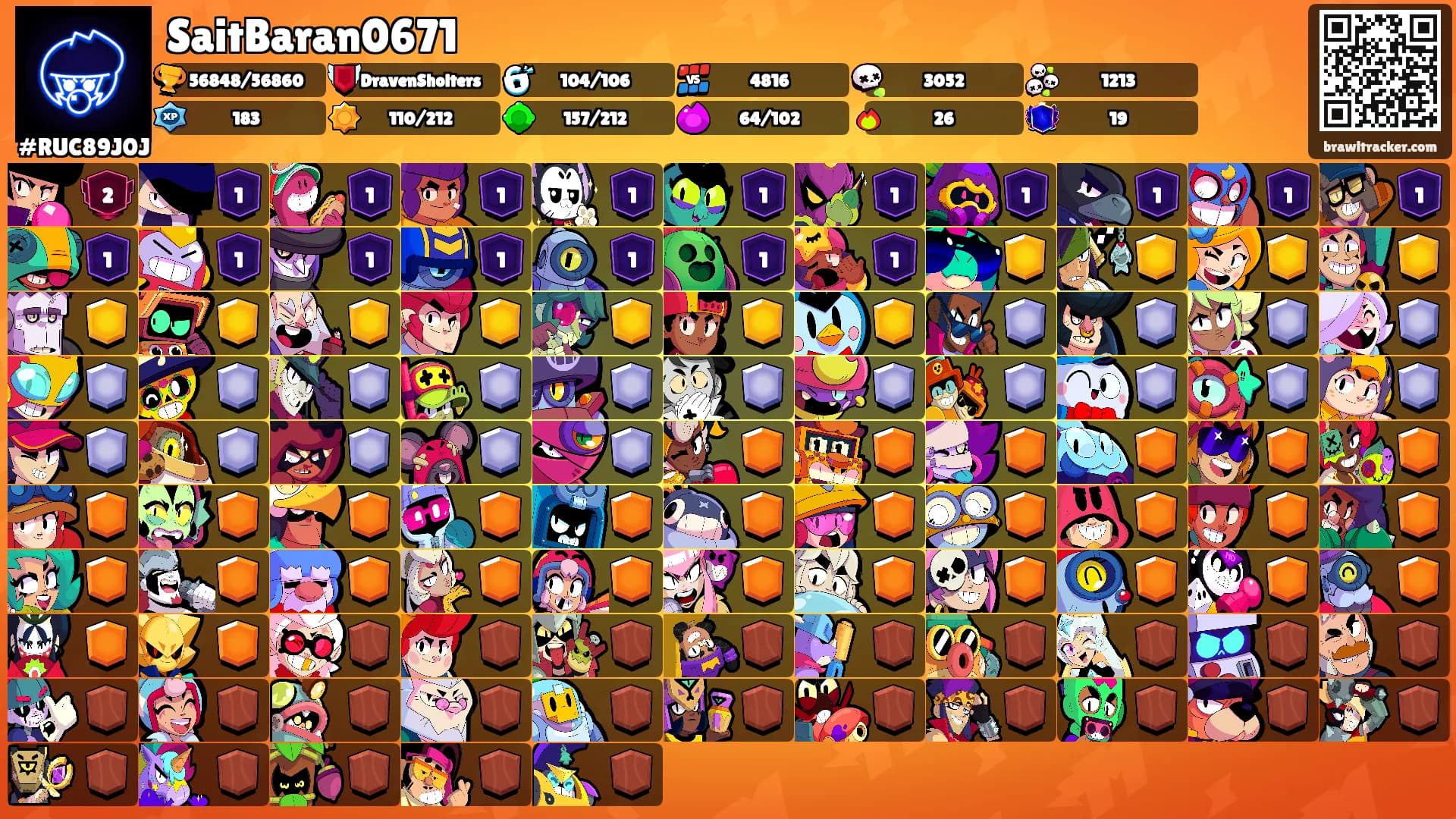 SaitBaran0671's Ranks
