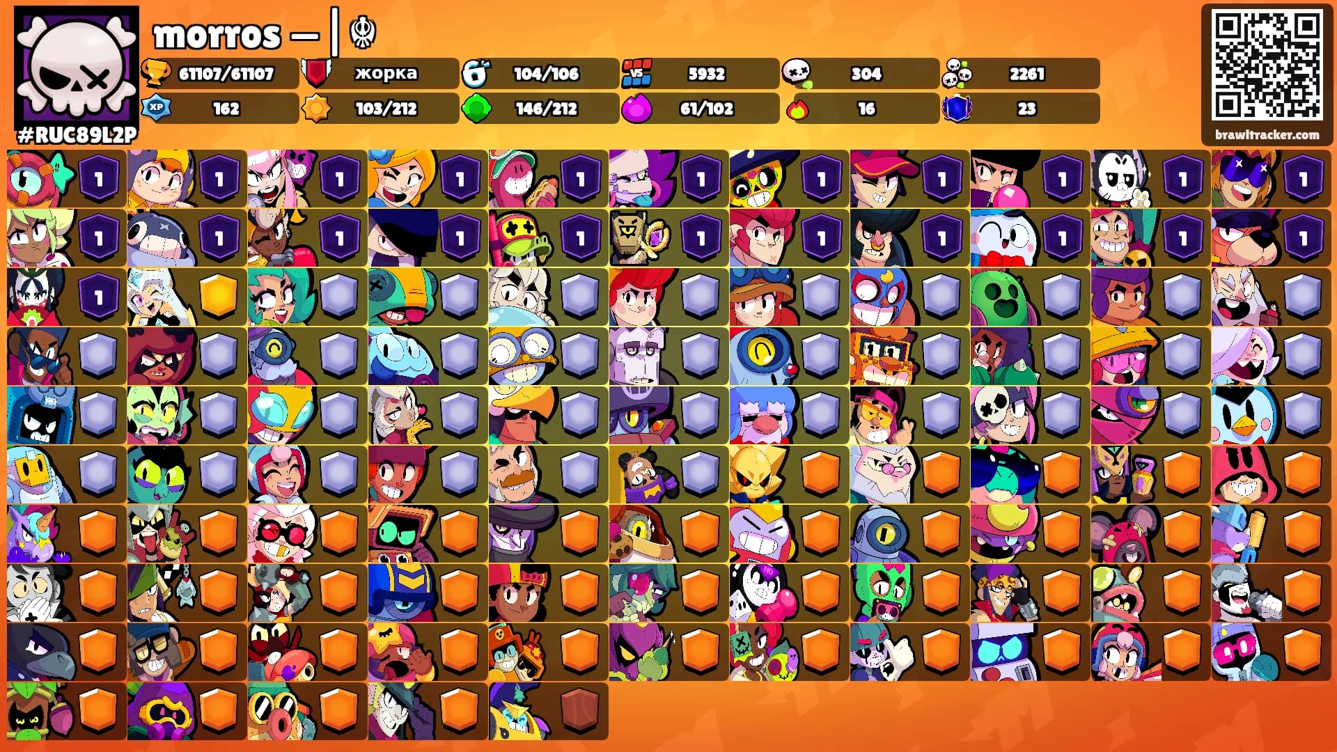 morros —|☬'s Ranks