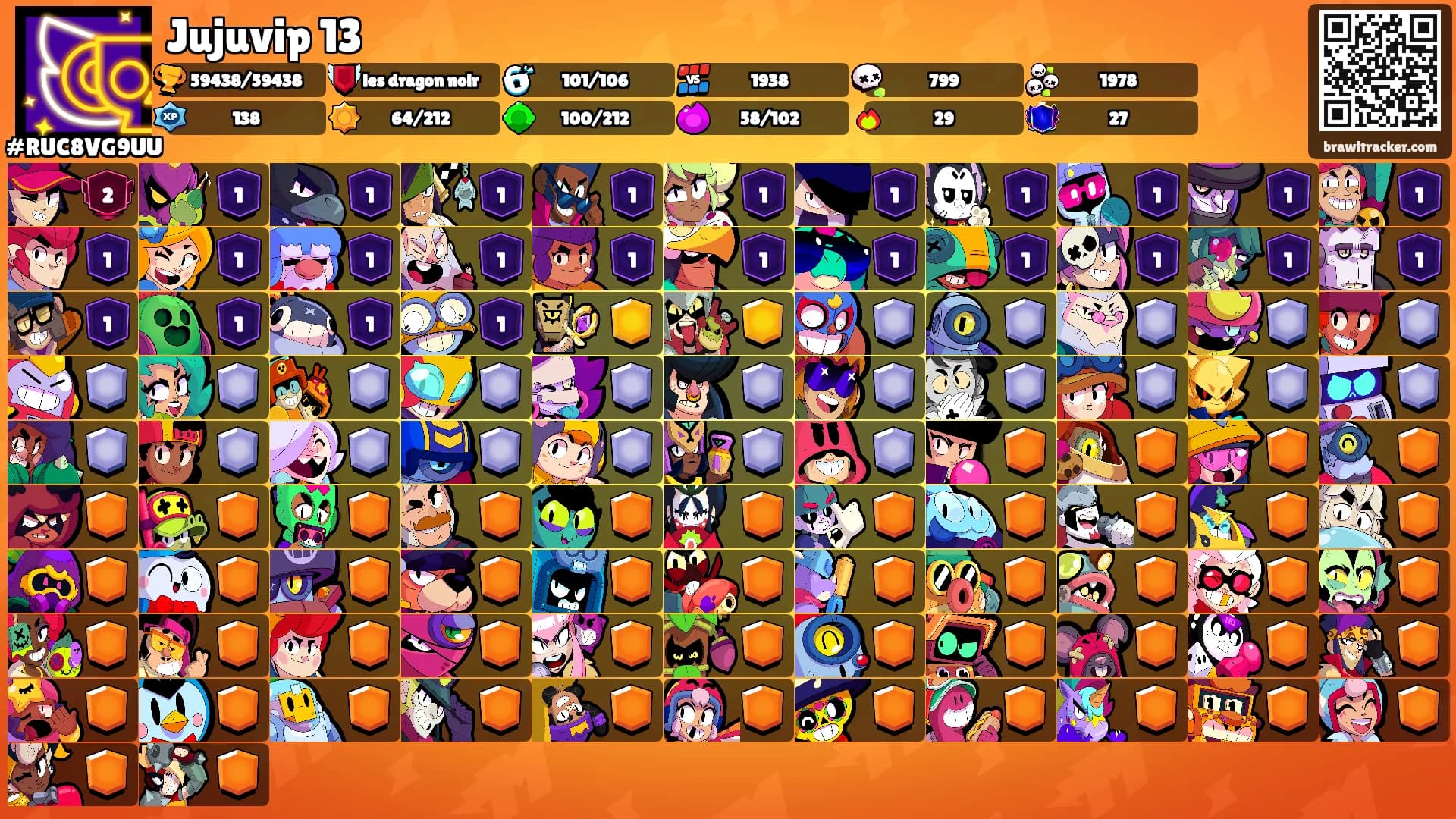 Jujuvip 13's Ranks