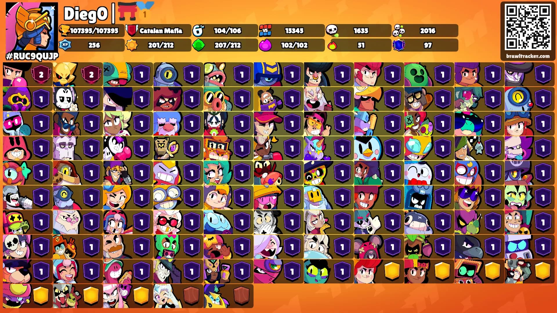 Dieg0|⛩️🥇's Ranks