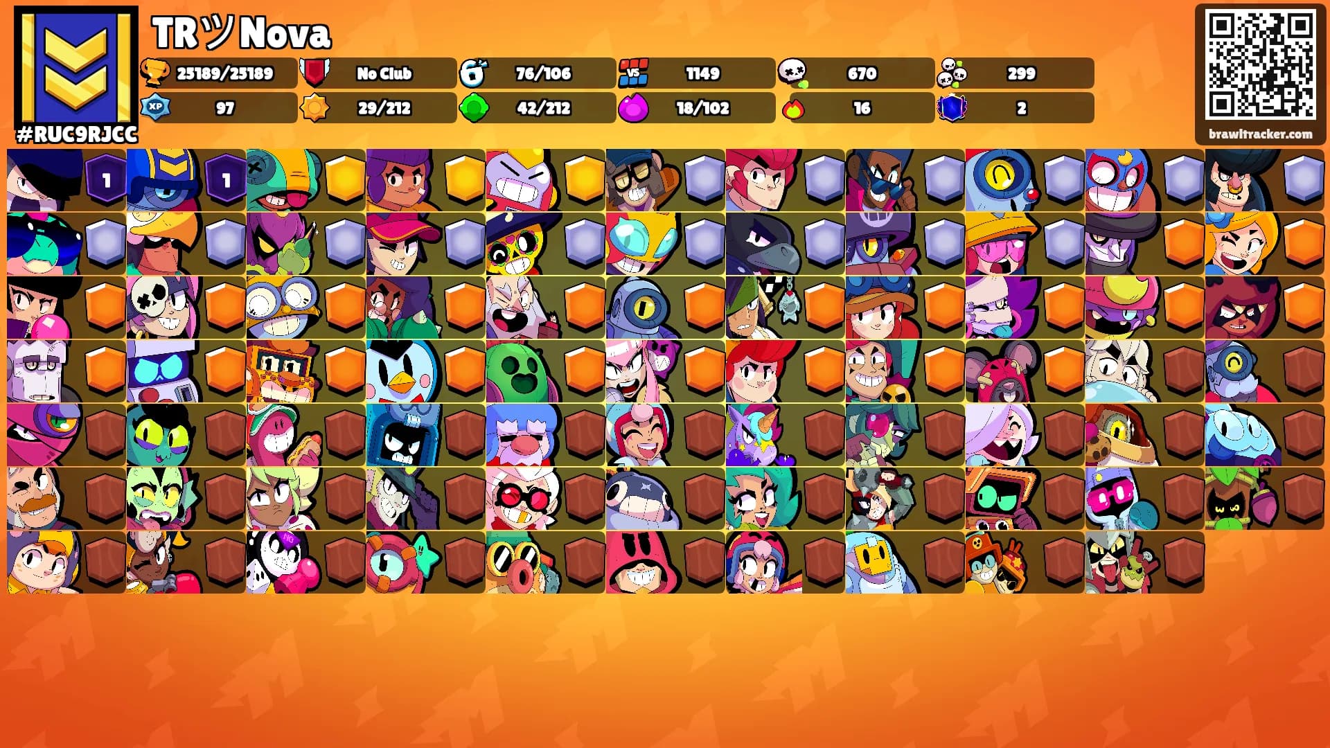 TRツNova's Ranks