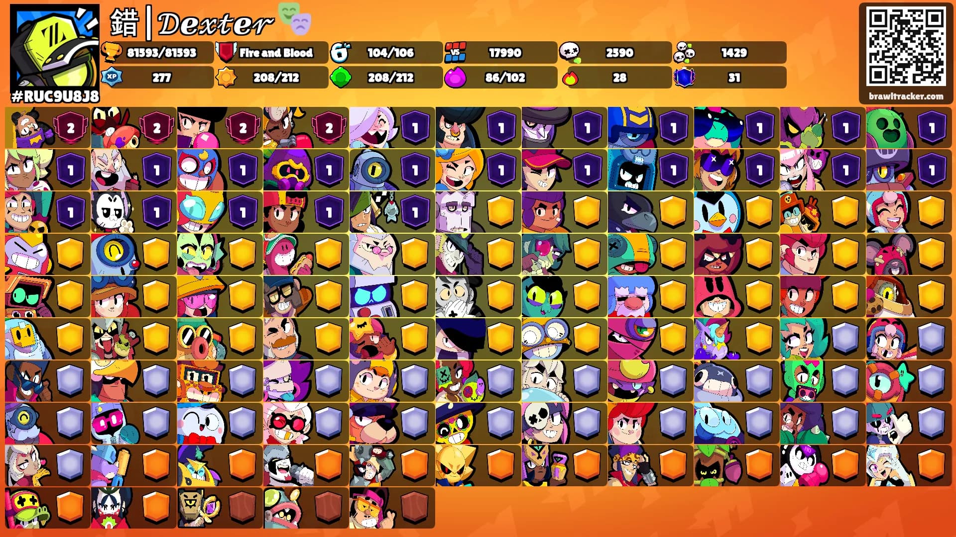 錯|𝒟ℯ𝓍𝓉ℯ𝓇 🎭's Ranks