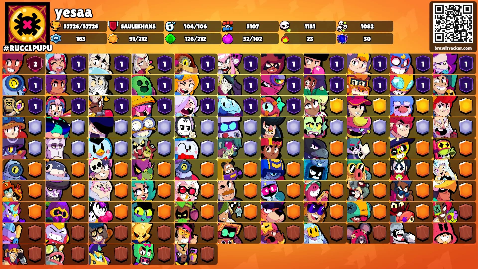 yesaa's Ranks
