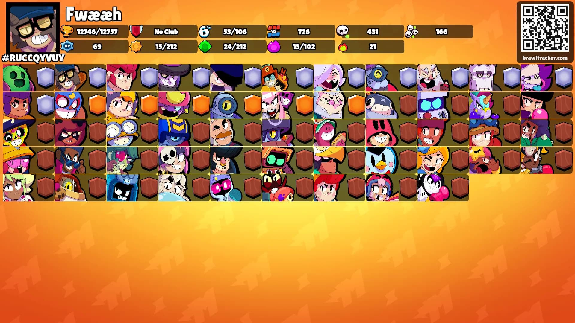 Fwææh's Ranks