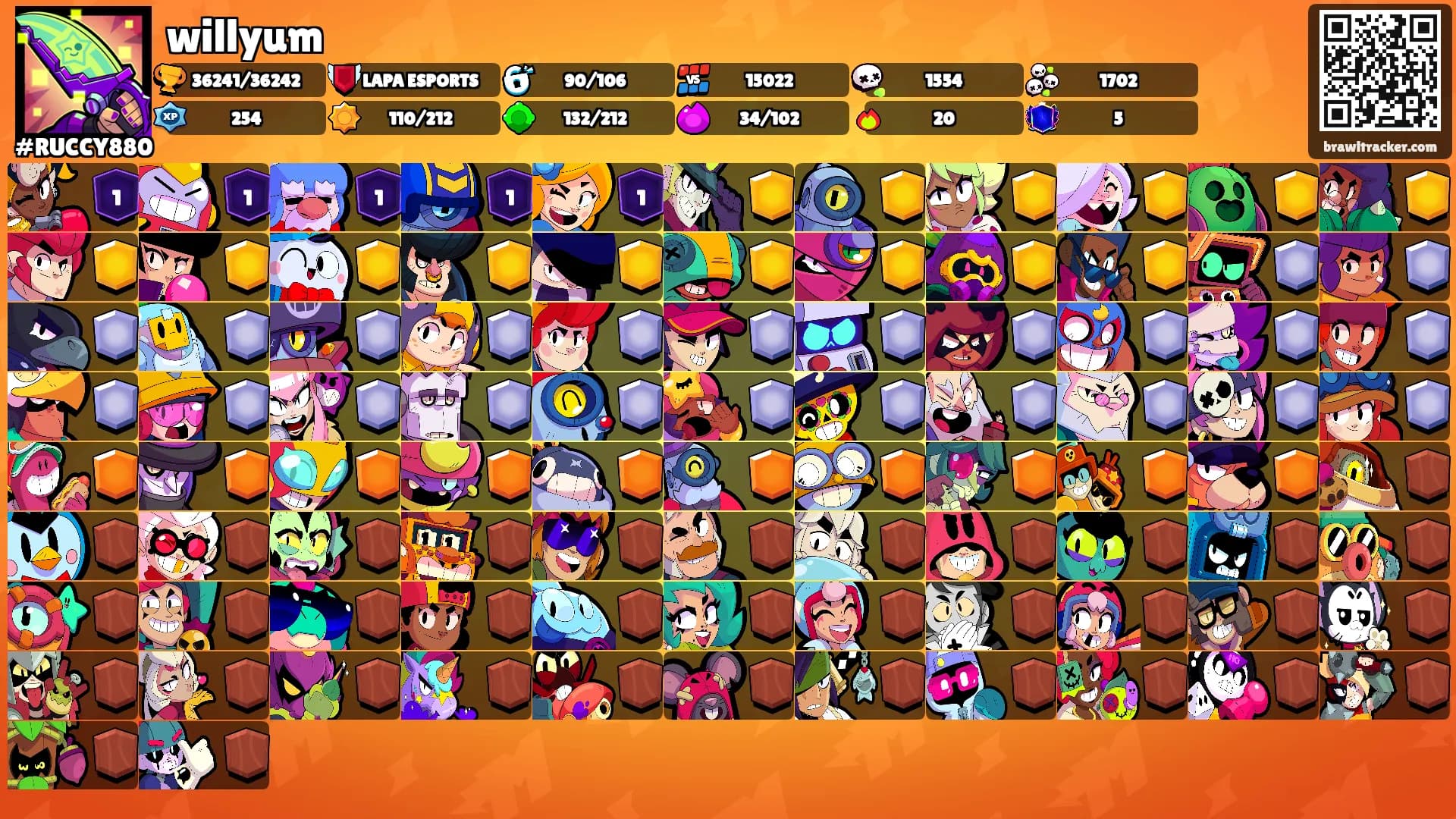willyum's Ranks