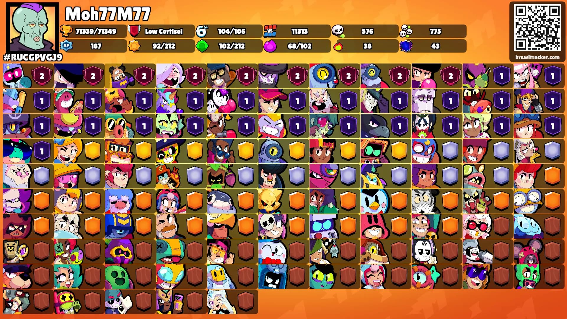 Moh77M77's Ranks