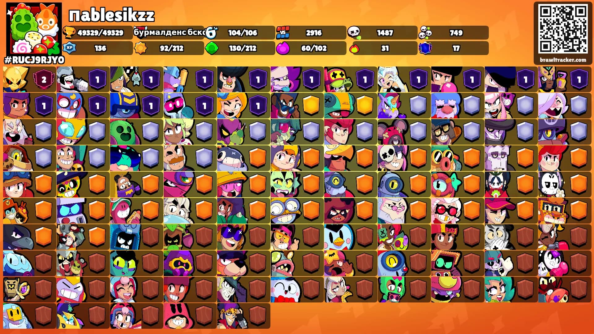 пablesikzz's Ranks