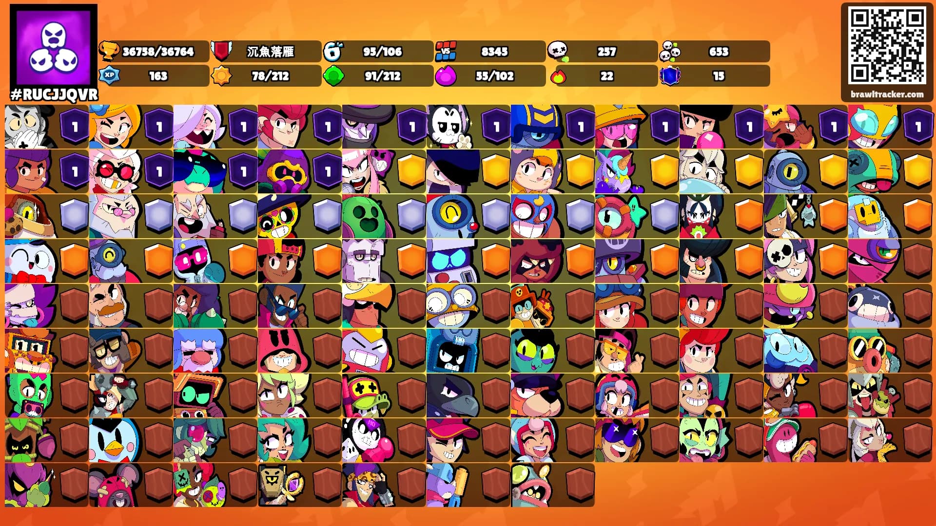 ㅤㅤㅤ's Ranks