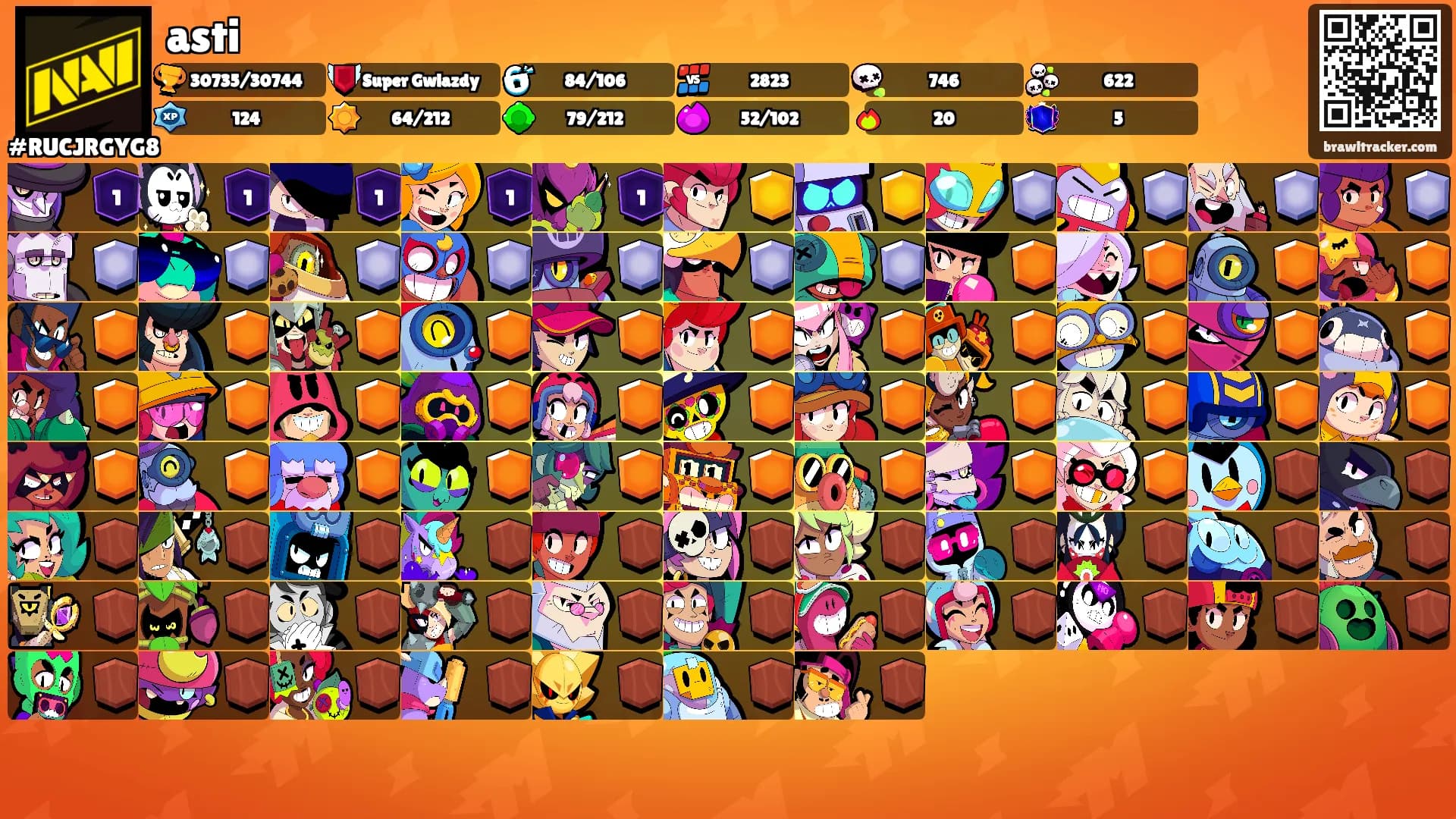 asti's Ranks