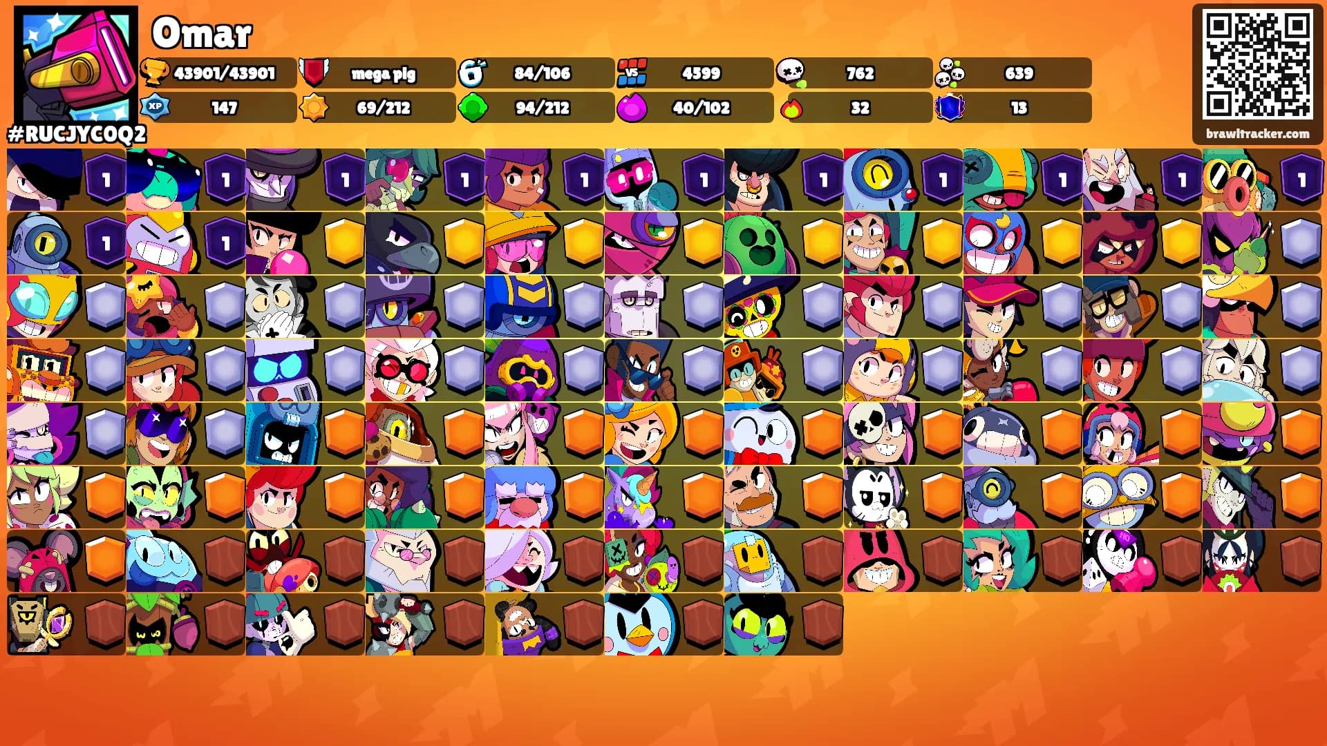 Omar's Ranks