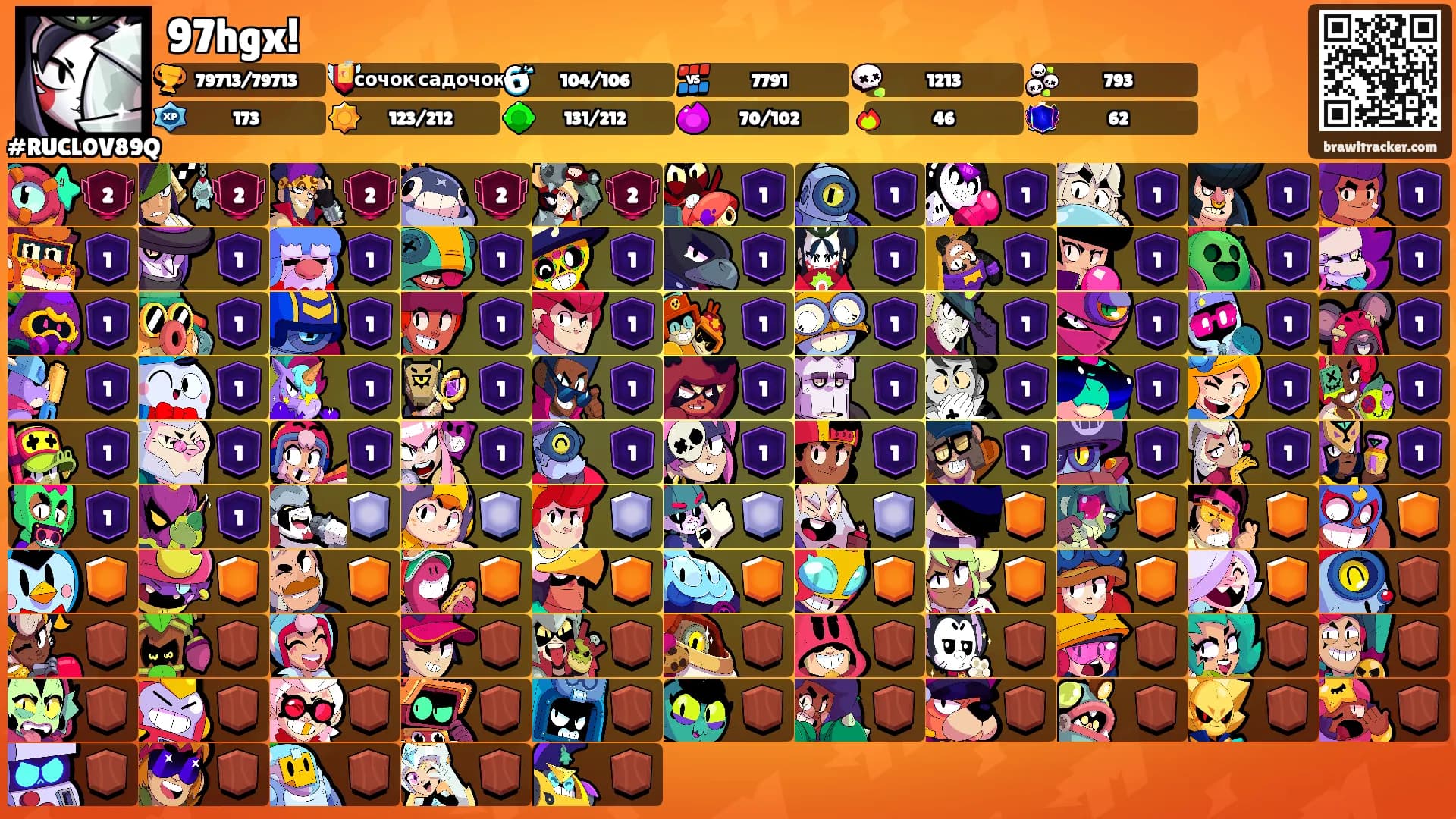 97hgx!'s Ranks