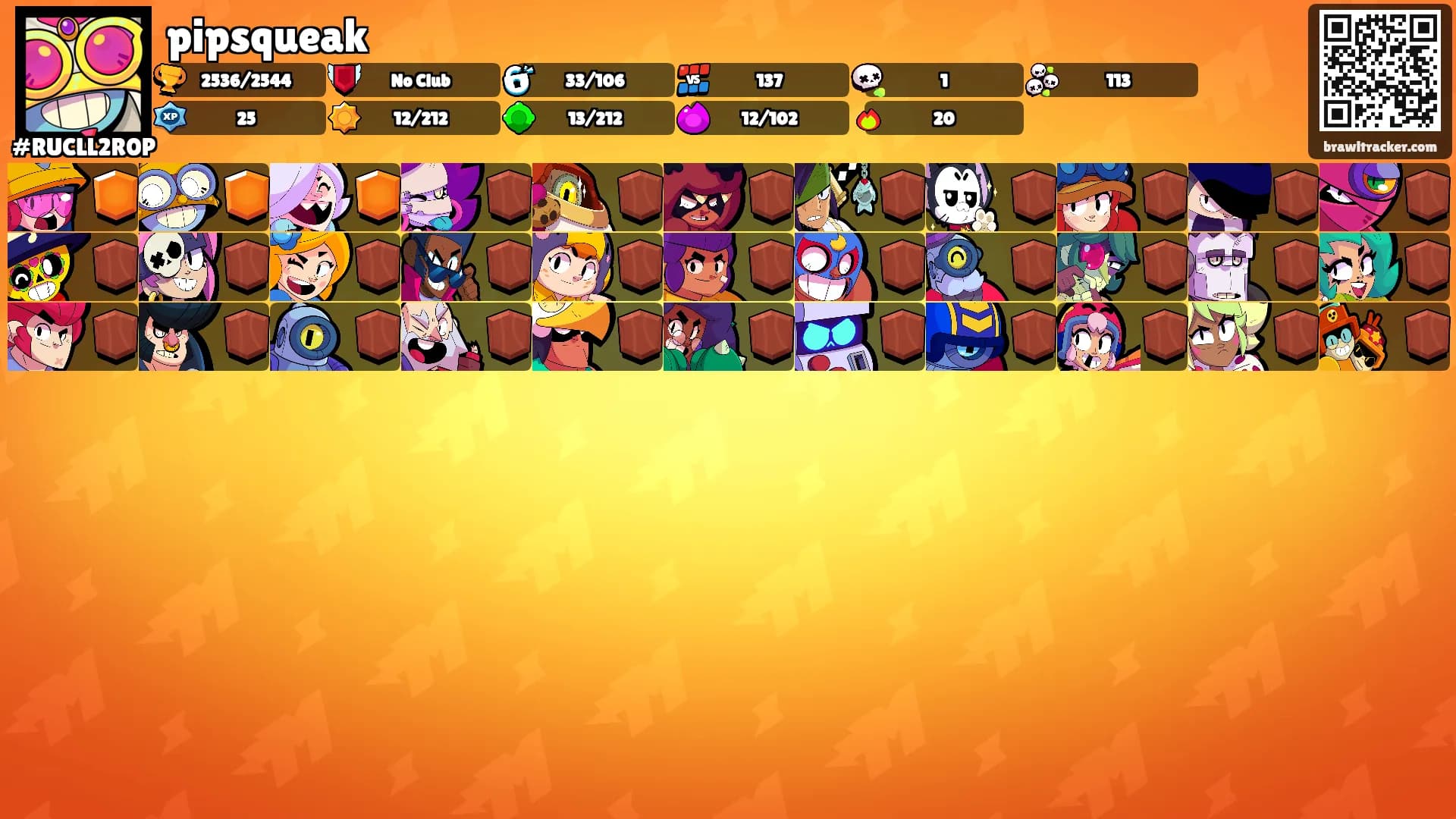 pipsqueak's Ranks
