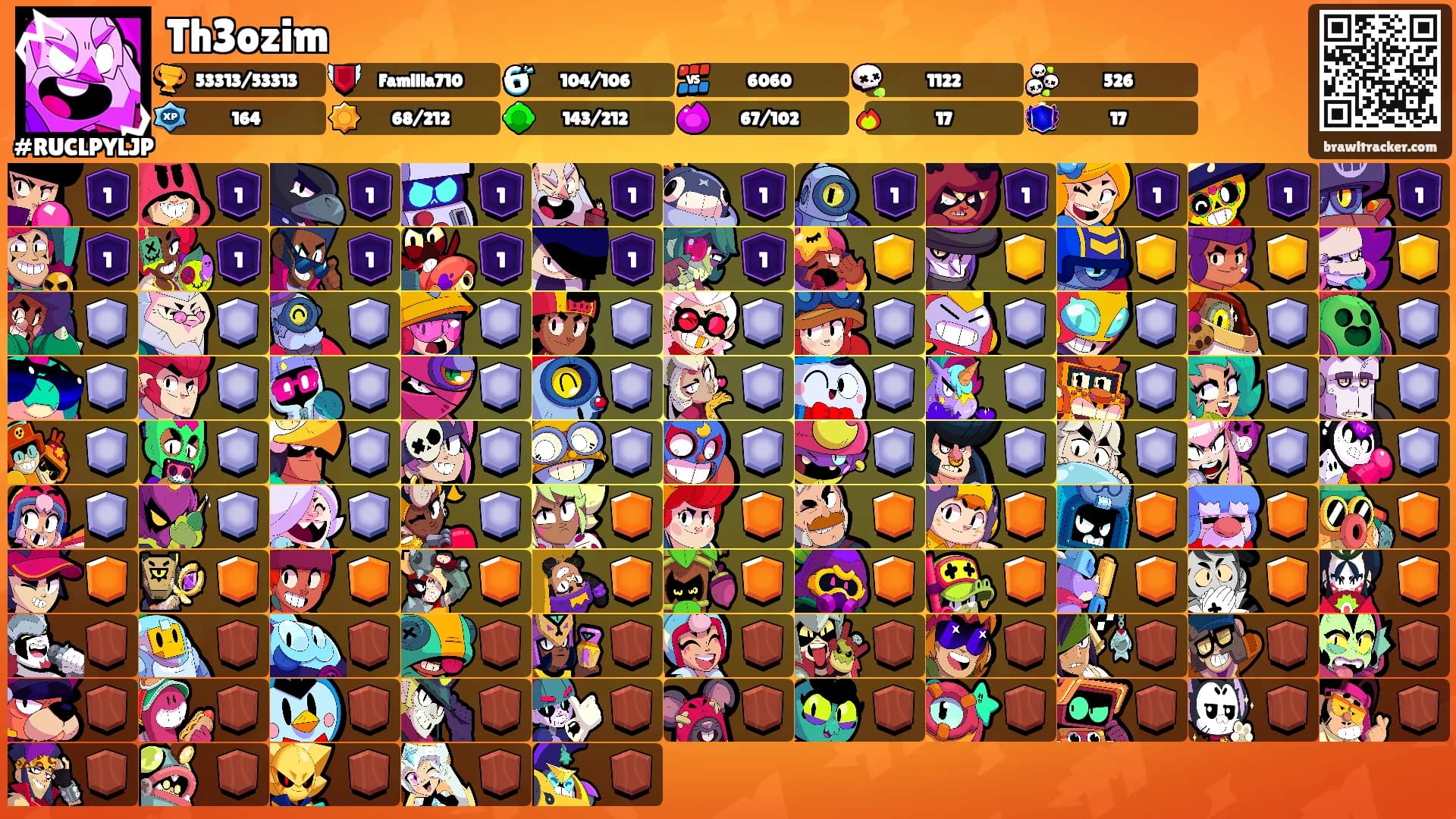 Th3ozim's Ranks