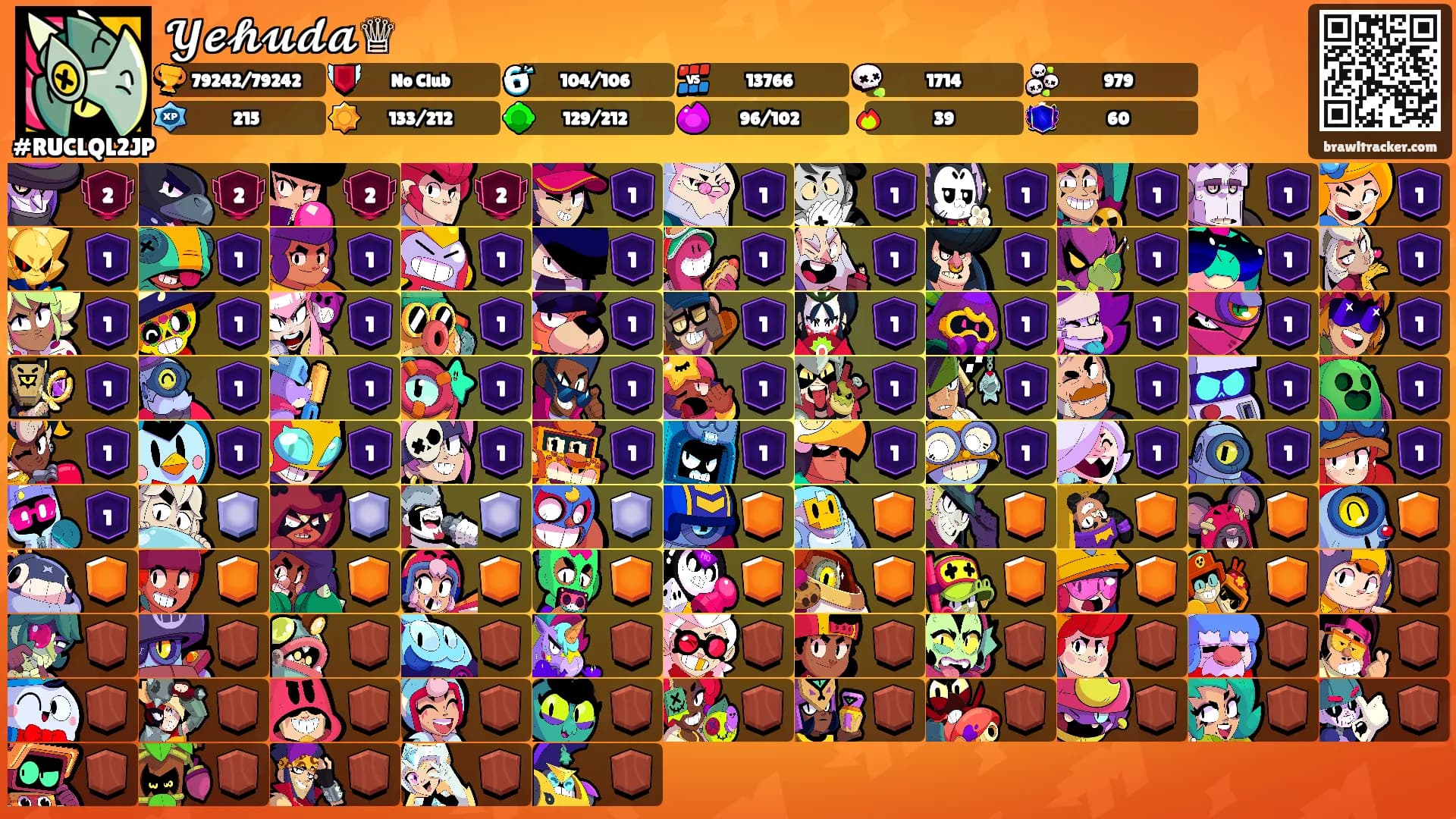 𝓨𝓮𝓱𝓾𝓭𝓪♕'s Ranks