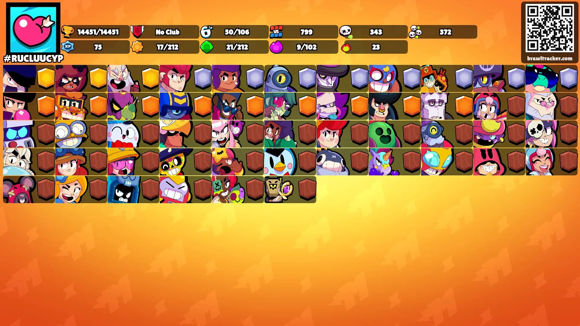 𒈓𒈓𒈓𒈓𒈓𒈓𒈓's Ranks
