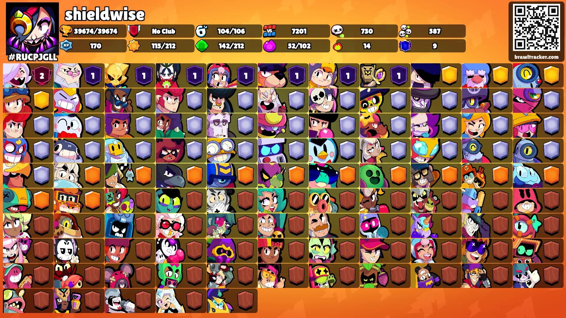 shieldwise's Ranks