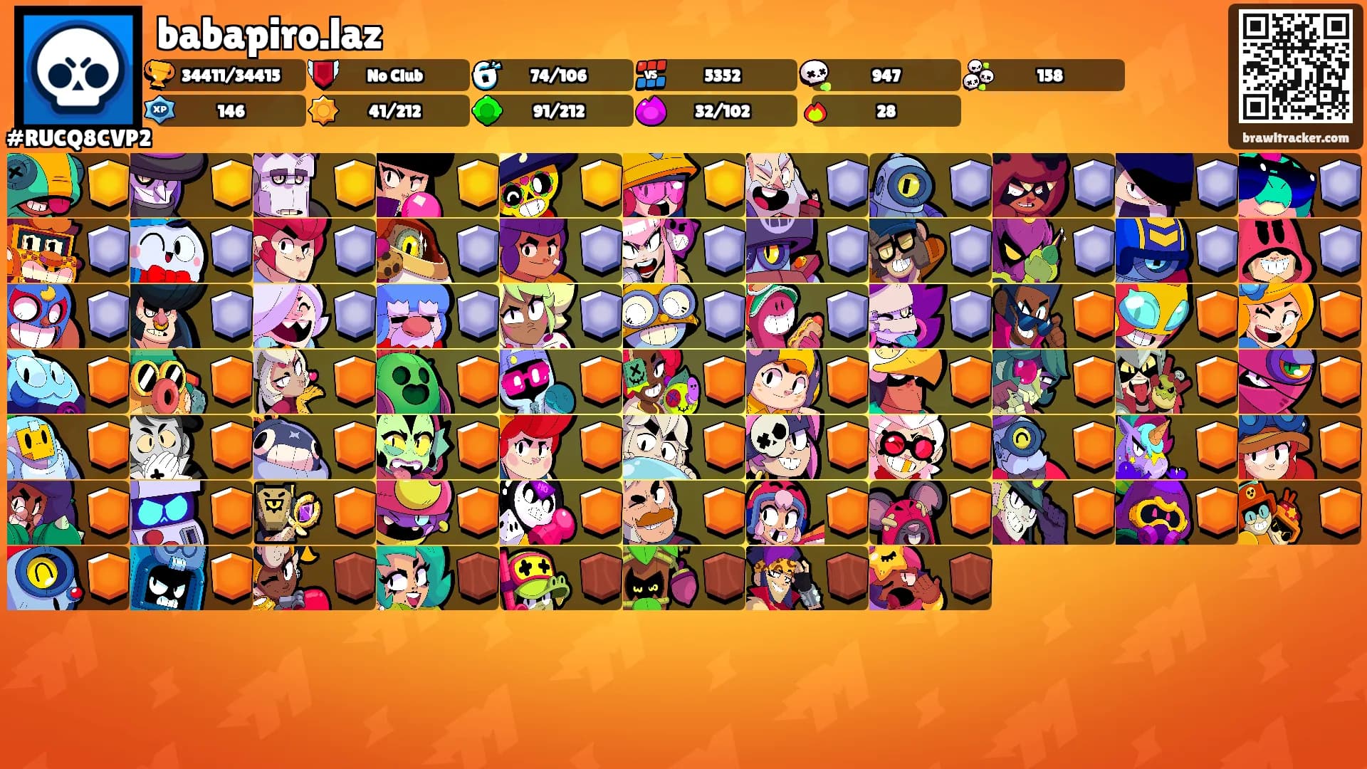 babapiro.laz's Ranks