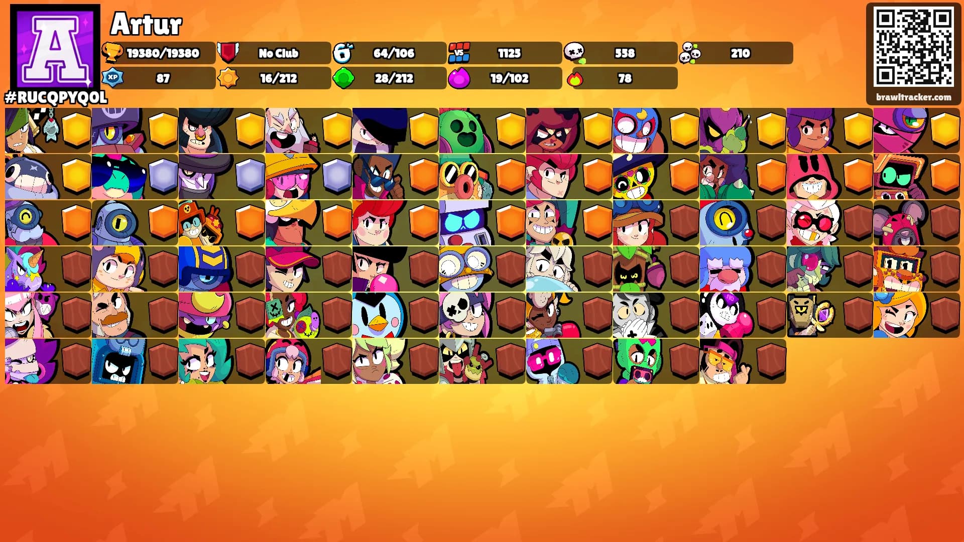 Artur's Ranks