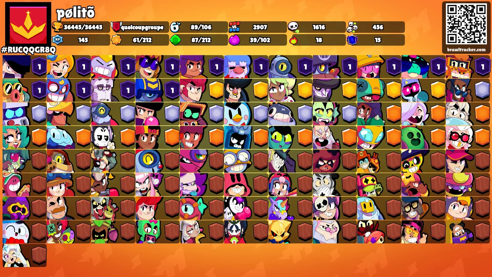 pølitõ's Ranks