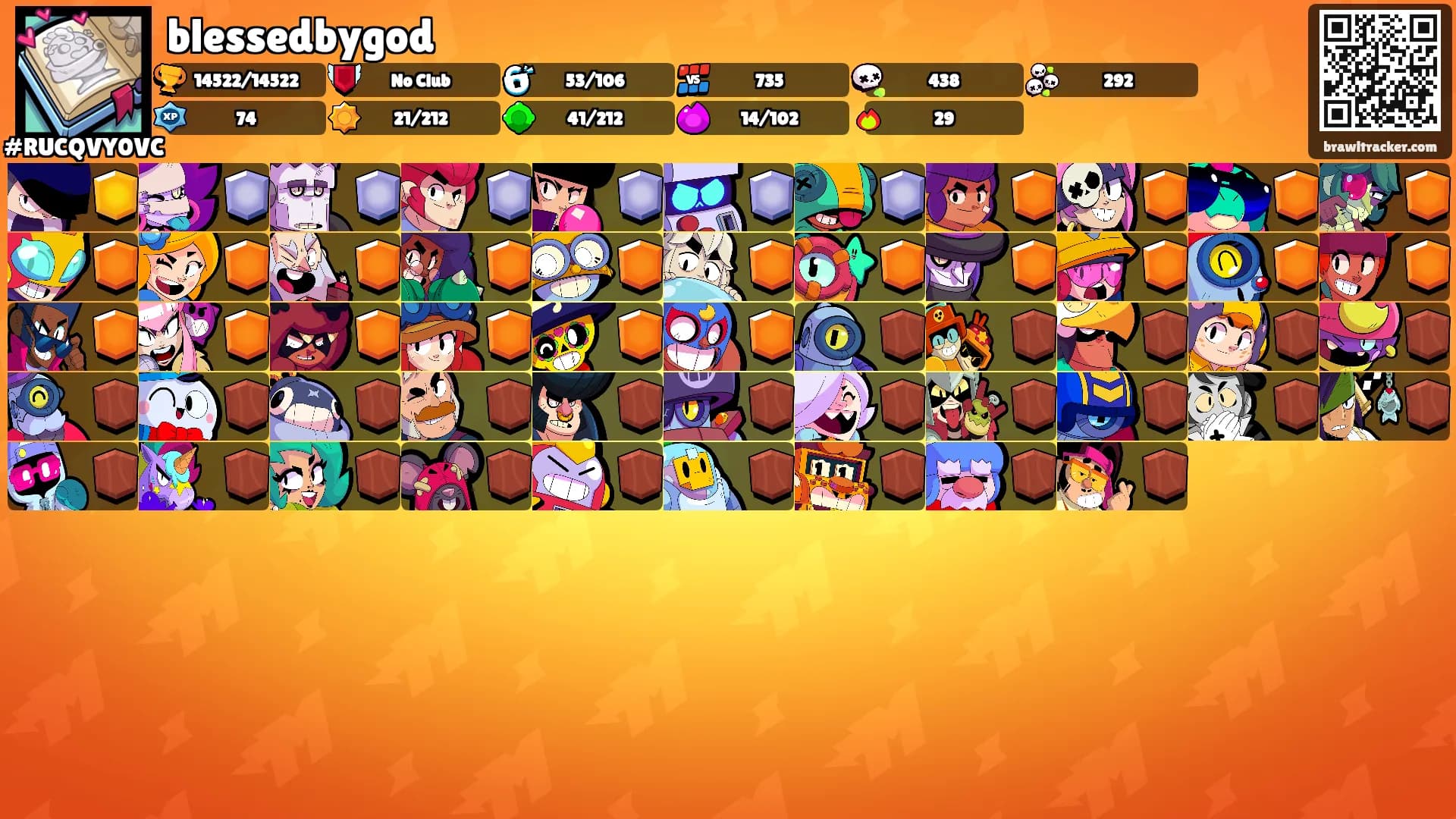 blessedbygod's Ranks