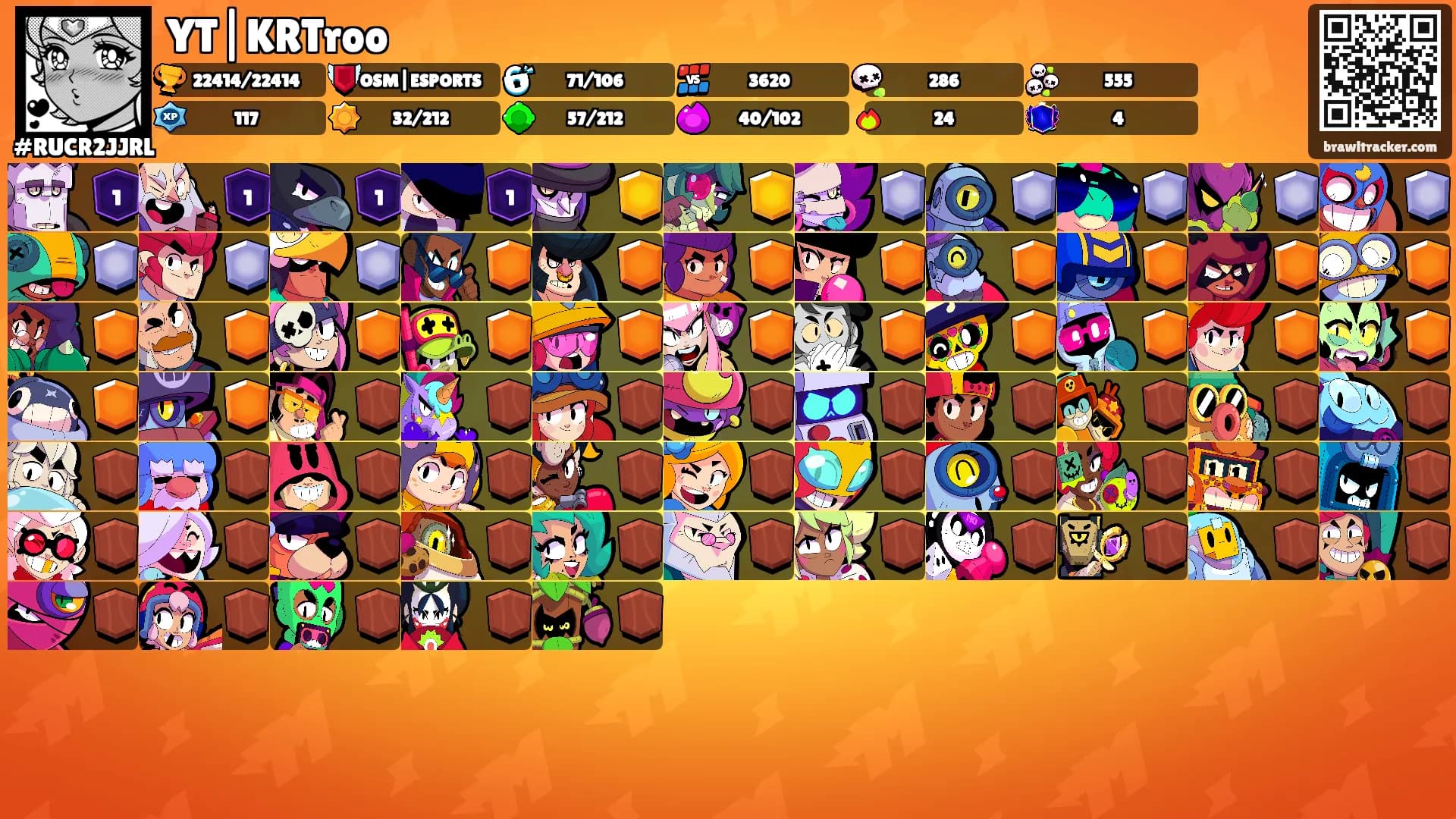 YT|KRTroo's Ranks