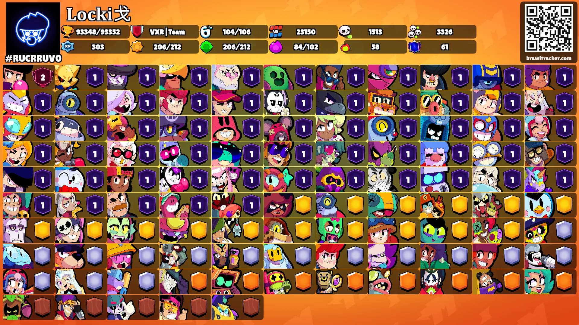 𝐋𝐨𝐜𝐤𝐢戈's Ranks
