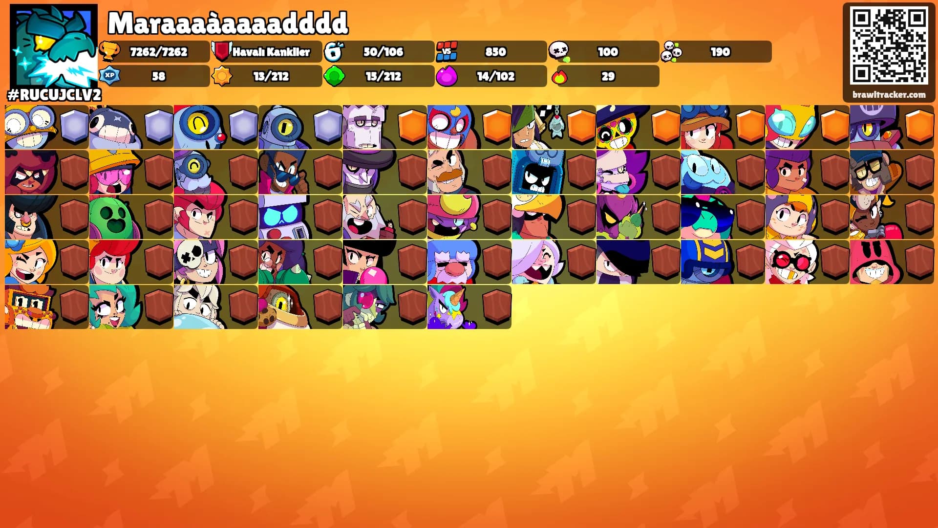Maraaaàaaaadddd's Ranks
