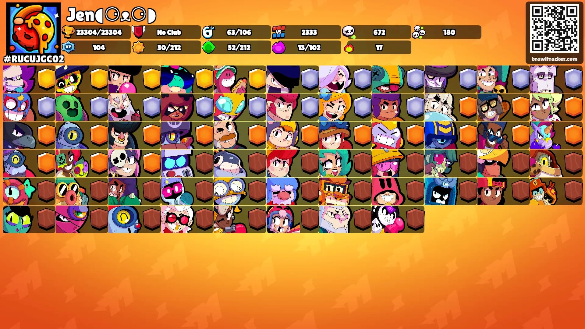 Jen◖⚆ᴥ⚆◗'s Ranks