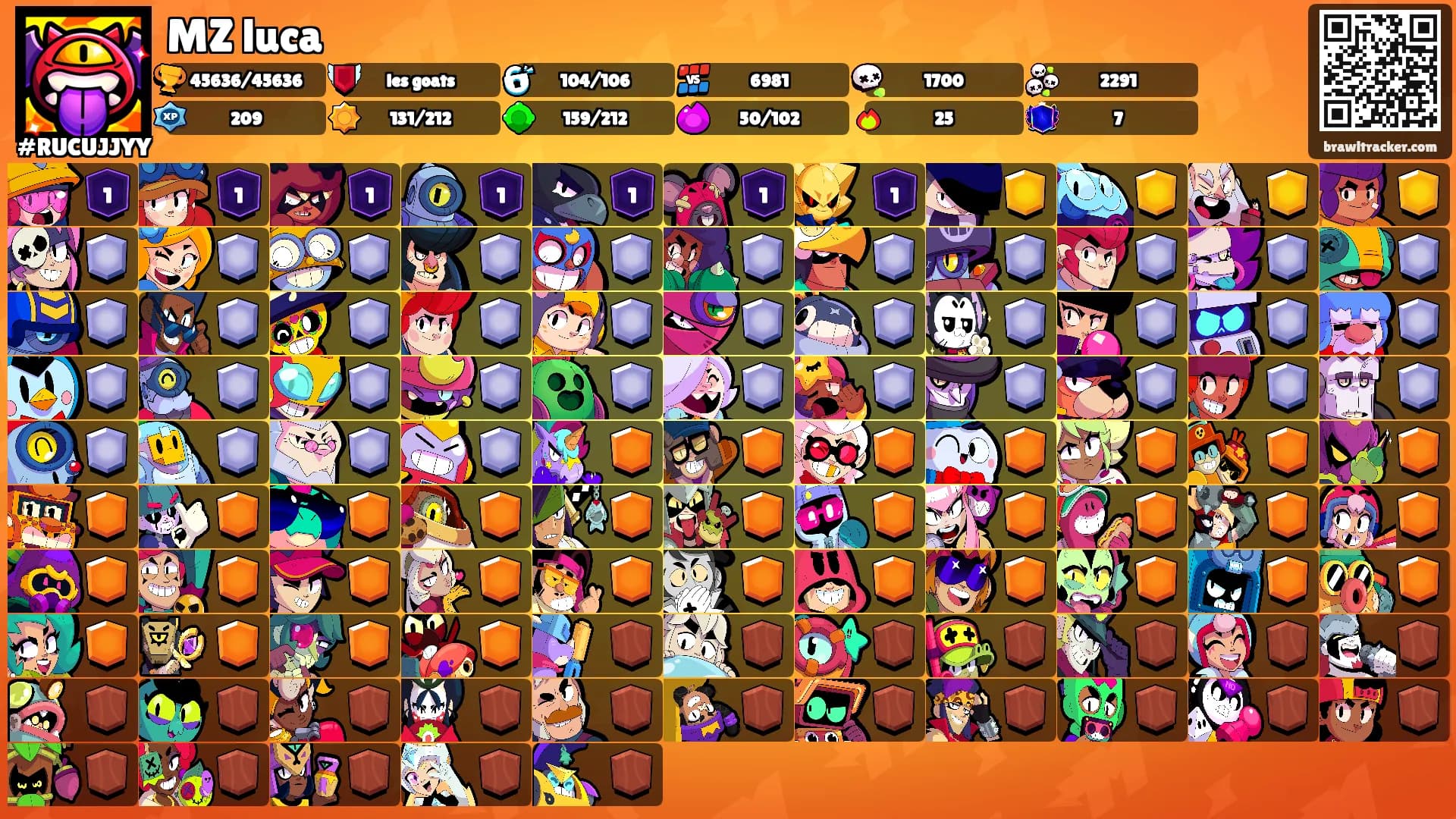 MZ luca's Ranks
