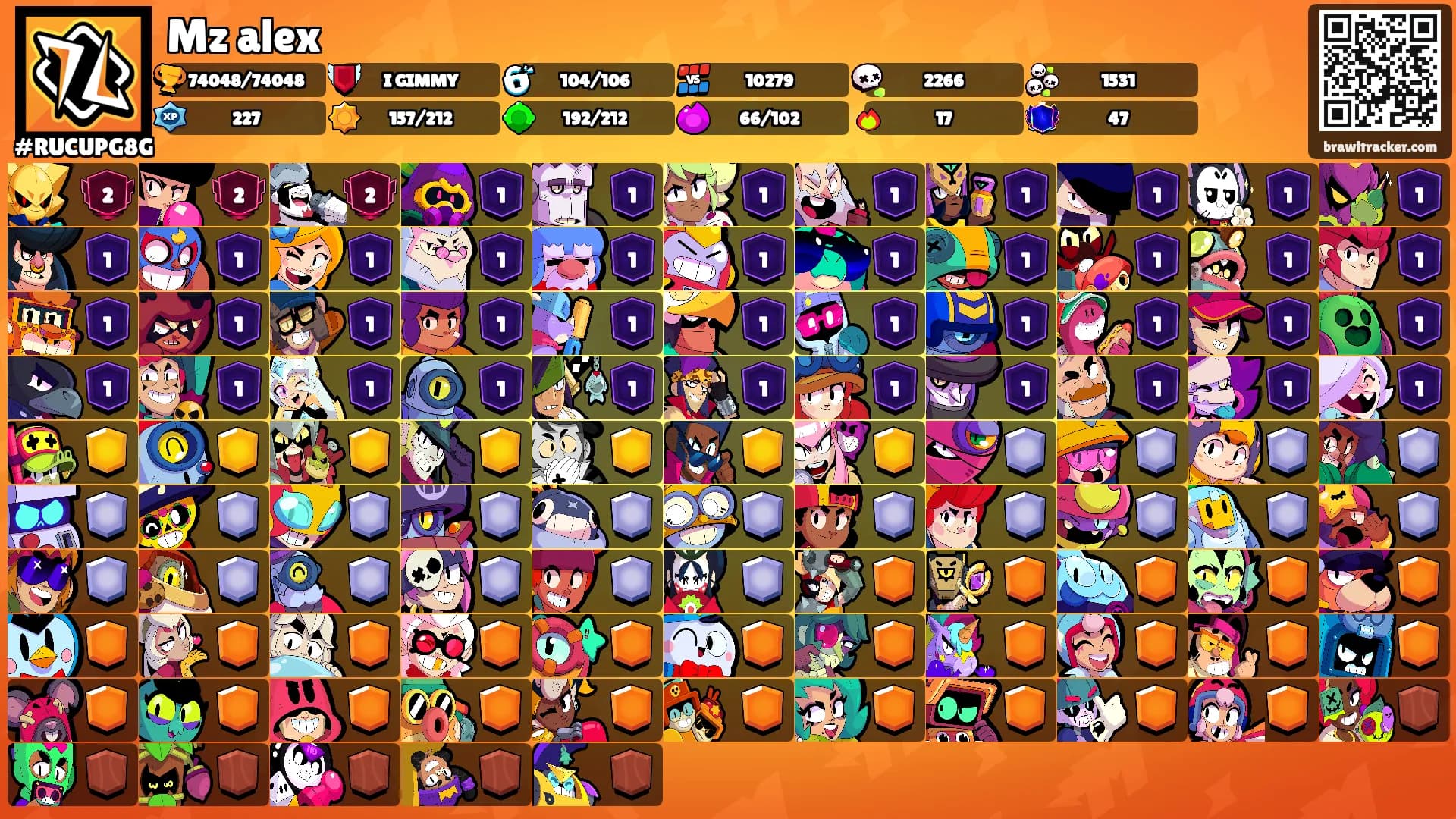 Mz alex's Ranks