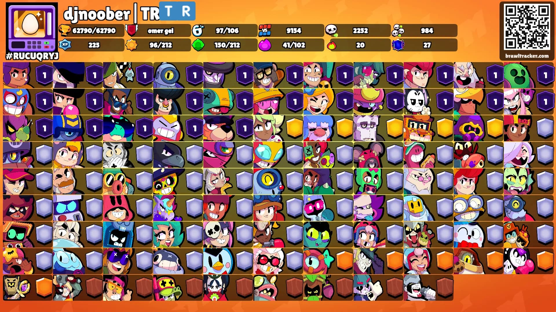 djnoober|TR🇹🇷's Ranks