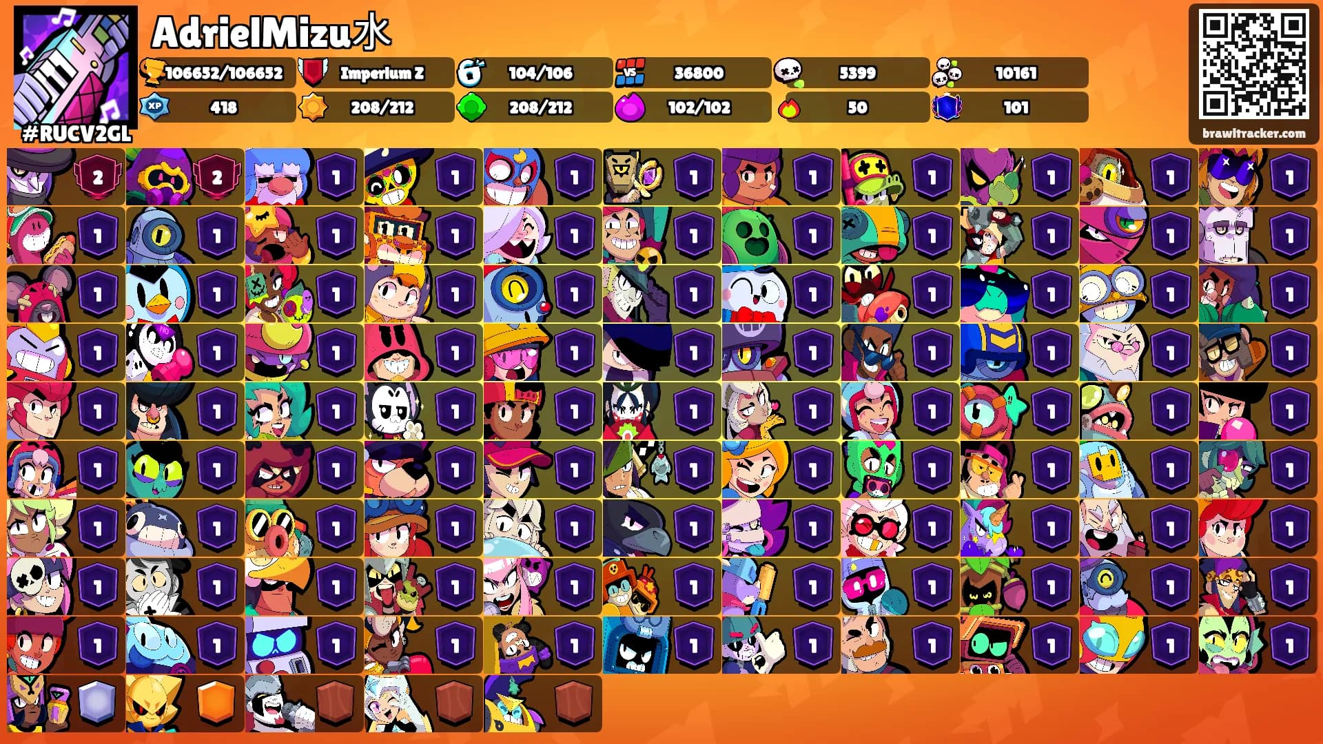 AdrielMizu水's Ranks