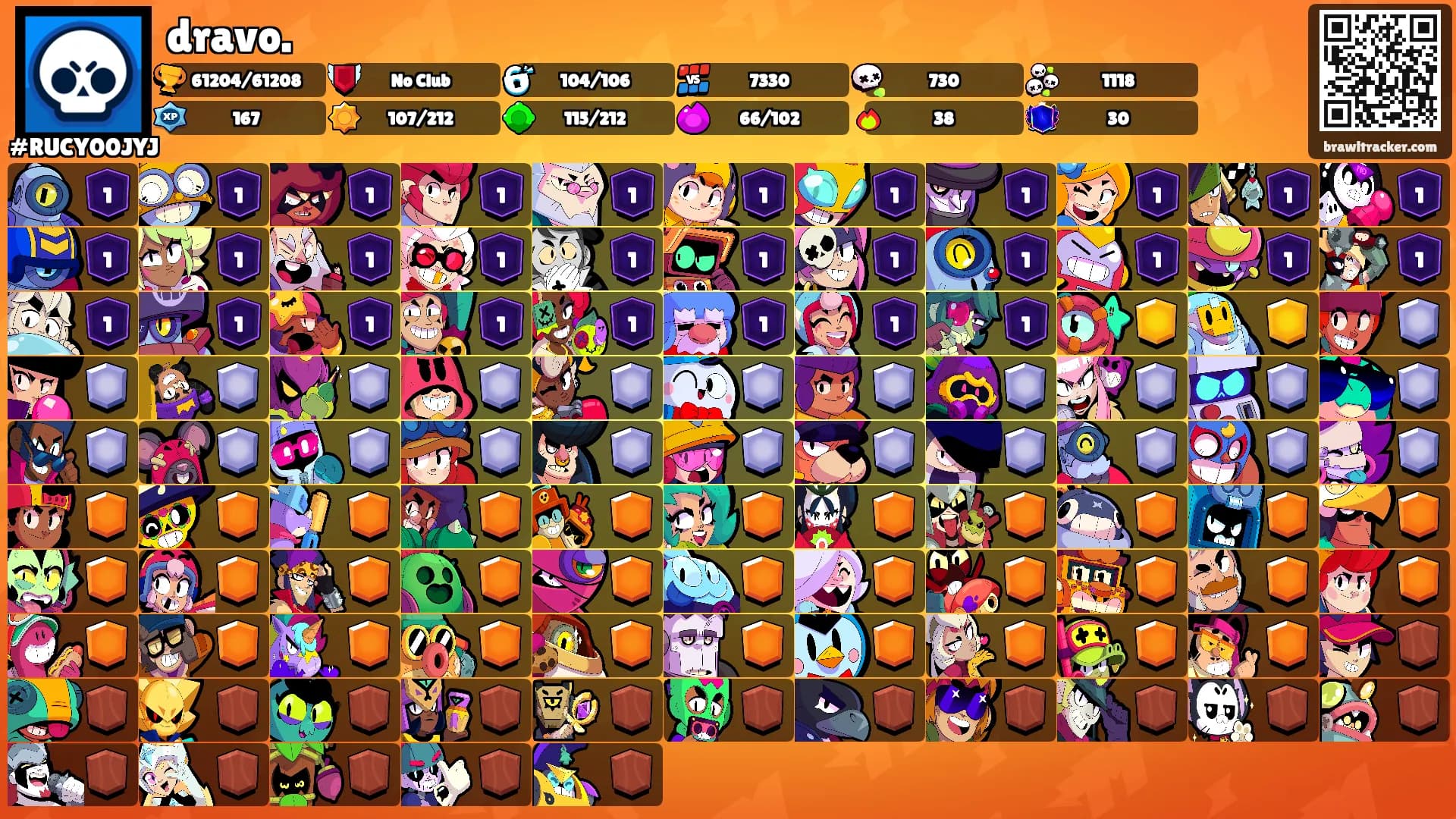 dravo.'s Ranks