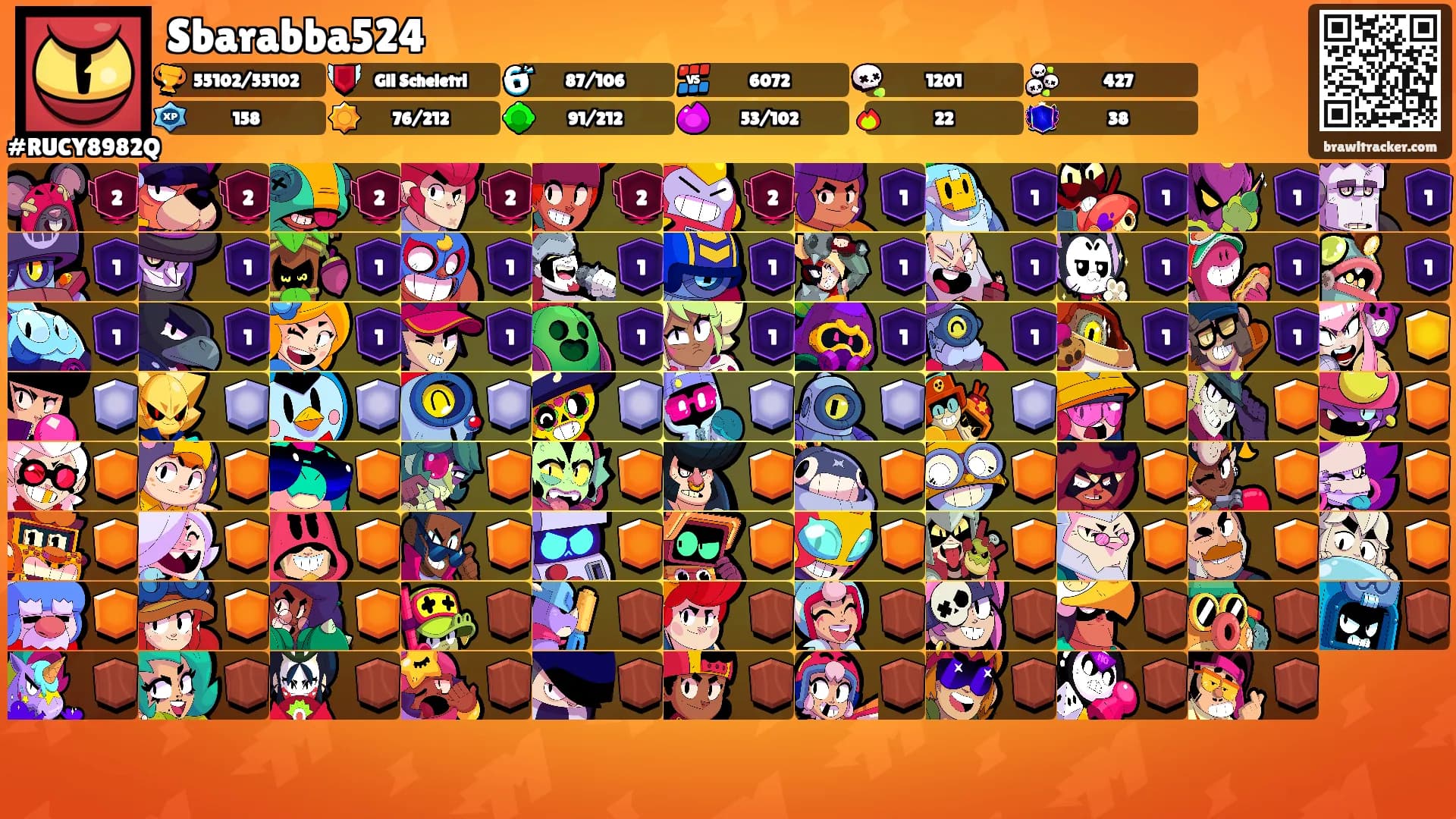 Sbarabba524's Ranks