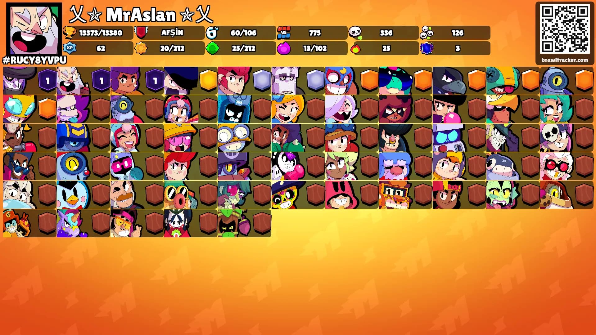 乂✯ MrAslan ✯乂's Ranks